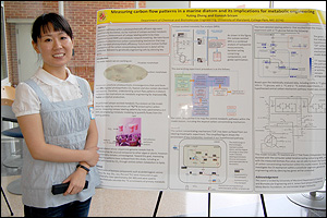 Yuting Zheng 2011 ResearchFest winner