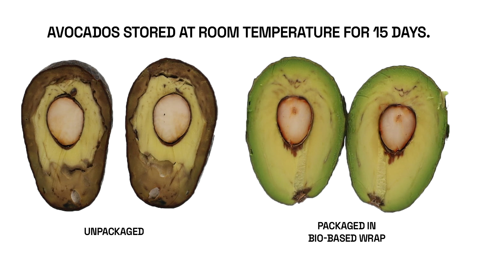 Comparison of rotten avocado and fresh avocado wrapped in bio-based film after 15 days.